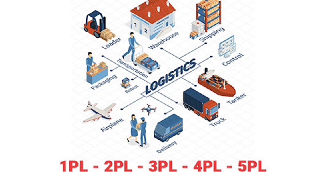 Phân biệt các loại hình logistics 2PL, 3PL, và 4PL – Doanh nghiệp nên chọn gì?' alt=